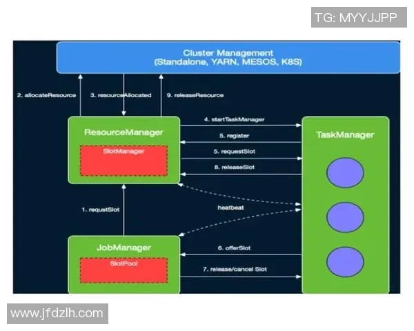杭州排球队实力解析：从训练到比赛的全方位剖析与展望