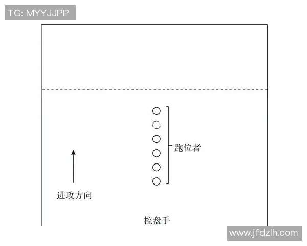 深入分析西安飞盘队独特的节奏打法与战术运用技巧 深入分析西安飞盘队独特的节奏打法与战术运用技巧