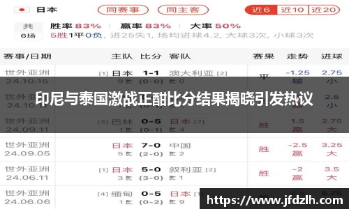 印尼与泰国激战正酣比分结果揭晓引发热议